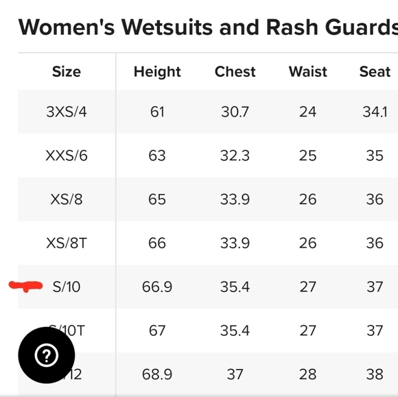 Rip Curl Size 10 Hawaiian Flower UV Rash guard su - Picture 8 of 8